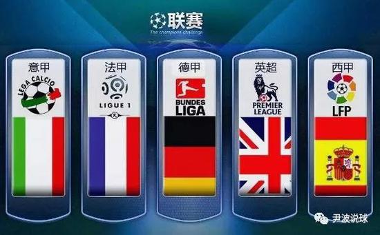 有望重回冲